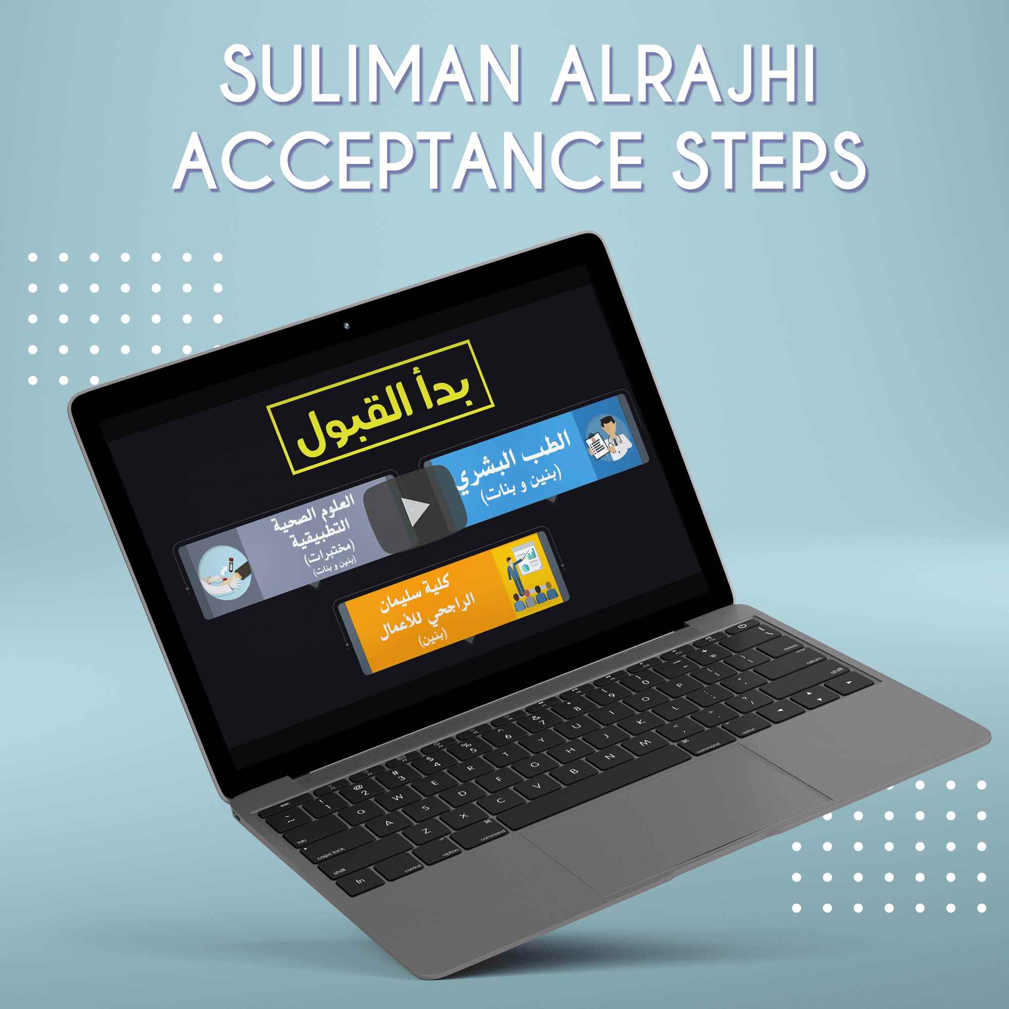 Suliman Alrajhi acceptance steps